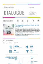 Dialogue - April 2019 - Government of Canada funds next generation of researchers