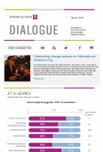 Dialogue - March 2018 - Celebrating change-makers on International Women's Day